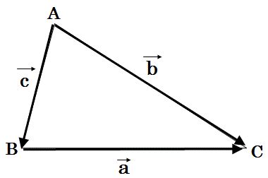 角a|三角形abcで、角aは∠aと表すのでしょうか？それとも、∠b.